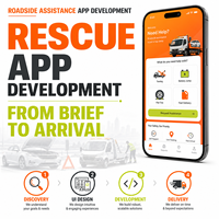 Développement d'une application d'assistance routière personnalisée pour iOS et Android avec demande d'urgence et localisation GPS LionCreate