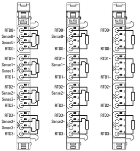 โมดูลอินพุตแบบอะนาล็อก (I/O) สำหรับใช้เดสก์ท็อปและเซิร์ฟเวอร์ | UR20-4Al-RTD-DIAG | ในสต็อก - Product Image 4