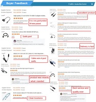 Cable de Alimentación Convertidor de Voltaje USB 5V a DC 12V con Material de PVC, Conductor de Cobre Puro, Ecológico para Uso en Computadoras