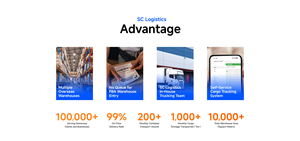 Логистика авиаперевозок из Китая в арабию, США, Великобритания, Испания, Португалия, DHL, экспресс-доставка - Product Image 5