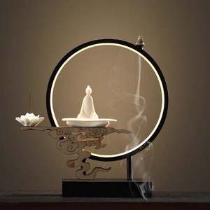 Brûleur d'<span class=keywords><strong>encens</strong></span> à reflux créatif-Nouvel encensoir en céramique <span class=keywords><strong>de</strong></span> style chinois pour la décoration du salon et du bureau - Product Image 6