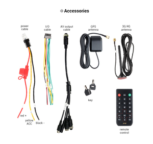 Bộ Máy Ghi Hình <span class=keywords><strong>DVR</strong></span> 4CH 4G GPS 1080P AHD Cho Xe Hơi Di Động Với 4 Camera Và Màn Hình VGA 7 Inch Cho Xe Tải Xe Buýt RV Van - Product Image 6