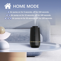 Diffuseur de parfum pour voiture rechargeable de luxe, innovation de la mode, désodorisant à huile essentielle anhydre USB, foyers, hôtels
