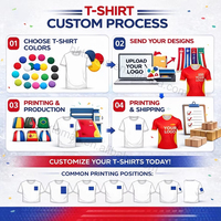 Coffrets Cadeaux pour Supporters Prêts pour le Match avec T-shirts, Chapeau Bob, Bouteille d'Eau, Corne de Supporter, Drapeau à Main, Main de Supporter en Mousse et Serviette