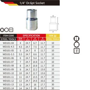 WEDOクロムバナジウムスチール1/4 "<span class=keywords><strong>Dr</strong></span>.6ptソケット - Product Image 3