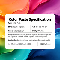Pâte de pigment à base d'eau écologique, pâte de couleur universelle de haute qualité pour l'impression, l'artisanat textile et la coloration