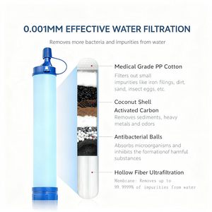 Purificador de Agua de Emergencia Portátil Ultraligero y Duradero, Sistema de Filtro de Agua para Actividades al Aire Libre y Campamento - Product Image 2