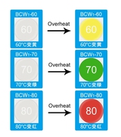 Autocollant d'indication de température irréversible 80°C, en papier adhésif, résistant à l'huile et à l'eau, à changement de couleur, pour avertissement de surchauffe de transformateur