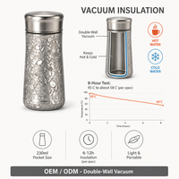 Mini-gobelet isotherme en titane pur 230 ml avec couvercle à vis et filtre à thé – Garde au chaud, design élégant et moderne, idéal pour les femmes en déplacement
