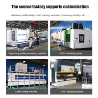 Usine personnalisée Europe 2020 2040 4040 4080 8020 Profils d'extrusion en aluminium anodisé à fente en T industriel pour la coupe en flexion
