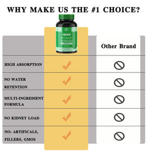 Oem חם מכירה-מותאם אישית-ברזל עם ויטמין <span class=keywords><strong>c</strong></span> ומזונות שלמים - Product Image 3