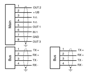 Tête de lecture optique Pepperl+Fuchs PXV100-F200-B25-V1D, originale et neuve en stock, système de positionnement Data Matrix haute précision - Product Image 3