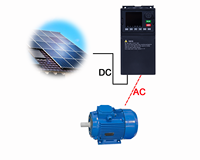 Variateur de fréquence solaire VOLTIQUE personnalisable de haute qualité pour pompe, contrôle vectoriel surchargeable, 1500W 220V monophasé/triphasé IP20, moteur 6000