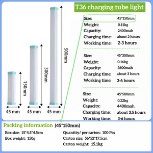 Thc t36 150 मिमी नेतृत्व आपातकालीन प्रकाश जलरोधक चुंबकीय चार्जिंग रिचार्जेबल आउटडोर शिविर काम बहु-कार्यात्मक रात बाजार - Product Image 6
