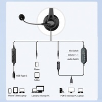 Casque de centre d'appels SY490MV double oreille avec micro anti-bruit et haut-parleur Hi-Fi 32 mm pour le bureau et l'étude