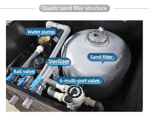 Système de filtration de <span class=keywords><strong>piscine</strong></span>, filtre à sable avec pompe, ensemble complet, filtres de <span class=keywords><strong>piscine</strong></span> enterrés <span class=keywords><strong>Ipoolgo</strong></span> pour <span class=keywords><strong>piscine</strong></span> publique - Product Image 3