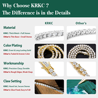 Gelang Tenis Berlian Imitasi 5A CZ Berkilau 3mm Berlapis Emas 14K Rhodium, Perhiasan Hadiah Pernikahan Wanita dengan Zirkonia Kubik Multi-Warna
