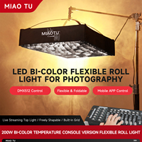 Kit Softbox en Alliage d'Aluminium MAOTU FL200 avec Grille Nid d'Abeille pour Éclairage LED Miaotu - Contrôle par Application pour Studio Photo et Vidéo