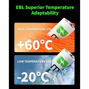 For EBL 12 Pack <b>Rechargeable</b> <b>AAA</b> Ni-MH <b>Batteries</b> 1100mAh Capacity Medical Application Metal Housing Model SC - Product Image 4