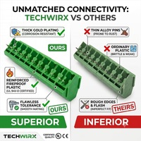 Borniers universels droits 5,0 mm 10P JL103 pour connexions électriques