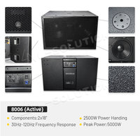 Haut-parleur Line Array Actif H20 2x10 Pouces Amplifié Deux Voies 700W RMS 135dB SPL Max 55Hz-20kHz DSP Audio Professionnel Scène Concert