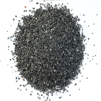 Poudre de fer / poudre de minerai de fer / prix du minerai de fer magnétique