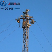 Mât tubulaire guyé avec support pour capteur anémomètre et enregistreur de données météorologiques pour la mesure du vent dans les projets de surveillance d'éoliennes