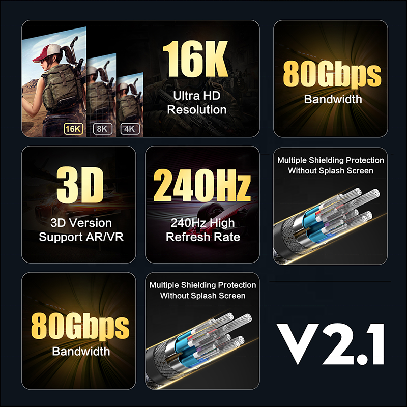 Support 16K 60Hz 8K 120Hz TEFLOTY 16K Câble DisplayPort 2.1, Cable DisplayPort 80Gbps Display Port 2.1