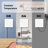 Thermostat programmable intelligent RKHK pour chauffage au sol et chaudière, contrôle à distance via l'application Tuya pour les chambres d'hôtel, compatible avec Alexa et Google Home