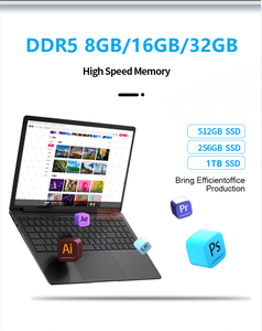 Nhà máy phong cách mới ai máy tính 14.1 inch Intel siêu 7 155H ai máy tính xách tay hiệu suất cao DDR5 <span class=keywords><strong>RAM</strong></span> siêu ai máy tính xách tay với npu - Product Image 3