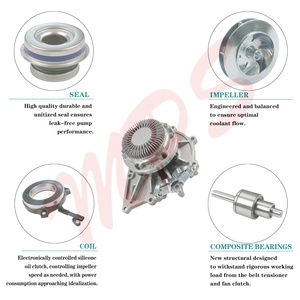 Pompe à eau pour camion Mercedes Benz OM471 LA Detroit DD13 DD15 DD16 Moteur 4702000101 4702000201 4712000401 4712000901 - Product Image 4
