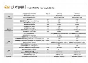Transpaleteira Elétrica Modular SQ20 com Troca Rápida de Bateria para Restaurantes Capacidade de Carga de 1500kg-2 Toneladas - Product Image 4