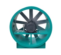 Ventilateur axial antidéflagrant industriel à haute efficacité pour l'évacuation de l'air dans les usines commerciales et la circulation d'air intérieur dans l'industrie chimique