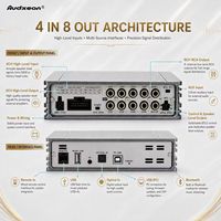 Amplificateur DSP de voiture 4 entrées 8 sorties Classe D Japon AKM Égaliseur 31 bandes 20Hz-20kHz Processeur audio de voiture haute puissance