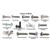 Vis à tête hexagonale en acier inoxydable A2-70 A4-80, taille M3-M20, vis à tête cylindrique DIN 912, vis Allen