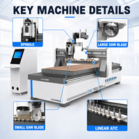 Nouvelle Conception Routeur CNC 3 Axes pour Bois 1325 1530 2030 Machine à Table Sous Vide pour Gravure et Découpe du Bois et du Contreplaqué Contrôle DSP