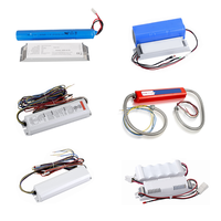Fabriqué par FEITUO 2924, éclairage d'urgence à double spot LED à haut rendement lumineux avec CE ROHS