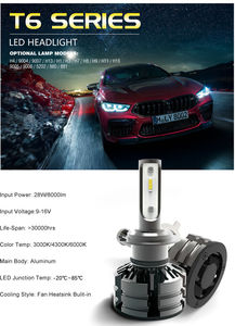 Nuovi Accessori Auto Esclusivi di Alta Gamma: Faro Anteriore a LED per Chevrolet Captiva, Peugeot 207, <span class=keywords><strong>Opel</strong></span> <span class=keywords><strong>Astra</strong></span> <span class=keywords><strong>H</strong></span> 2004-2009 - Product Image 3