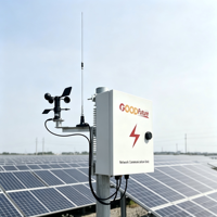 Unité de contrôle de réseau de communication pour système de suivi solaire GF-NCU-V1