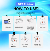 Impresora DTF Haolic A3 XP600 Máquina de Impresión de Ropa de 13 Pulgadas para Camisetas Ideas para Pequeños Negocios Impresora DTF