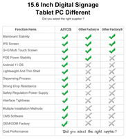 Tablette PC tout-en-un tactile POE de 10/13/15/15,6/21/24/27 pouces, tablette Android avec Wifi USB