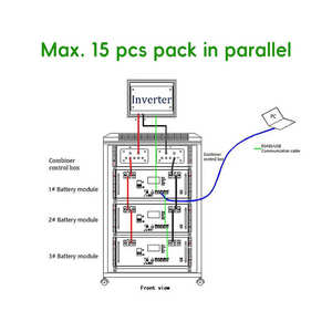 Batterie Lifepo4 10 <span class=keywords><strong>kwh</strong></span> 15Kwh 16Kwh 51.2V 280ah 300Ah 314Ah Batterie solaire photovoltaïque pour le stockage de l'énergie domestique Pack au lithium Stock européen - Product Image 5