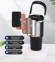 Beauchy Nouveau Style 20/30oz Tasses de voiture de voyage en acier inoxydable Gobelet à café sous vide enduit de poudre avec couvercles
