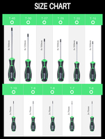 Jeu de tournevis magnétiques Torx Ph2 de qualité professionnelle, isolés, 11 pièces, pour électriciens domestiques, fabriqués sur mesure par l'usine Qixin