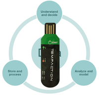 Registrador de Datos de Temperatura con Envío en 90 Días, Registrador USB, Resistente al Agua IP67, 2 Años de Duración de la Batería, para Cadena de Frío (OEM/ODM Disponible)