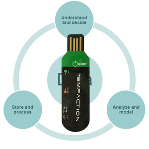 コールドシアン用90日出荷温度データロガーUSB温度レコーダー - Product Image 6