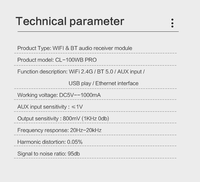 Carte PCBA Récepteur Audio Stéréo WiFi Cloudyx avec BT5.0, Entrée AUX, USB 5V, Interface Ethernet, Module de Streaming