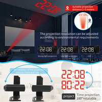 Fullwill 2022 Nieuwste Plafond Projectie Klok Desk Led Digitale Wandklok Met Projectie