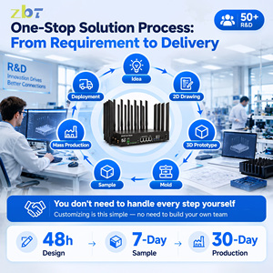 Industrieller OpenWrt Wi-Fi 7 Router SDX72 SDX75 5G Wi-Fi 7 <span class=keywords><strong>CPE</strong></span> Dualband <span class=keywords><strong>2</strong></span>.5G Port BE7200 5G Router - Product Image 3