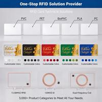 Cartes vierges avec puce NFC 13,56 MHz Mifare Classic, carte PVC blanche, codage, systèmes de contrôle d'accès, vente en gros OEM